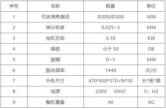 300试验筛