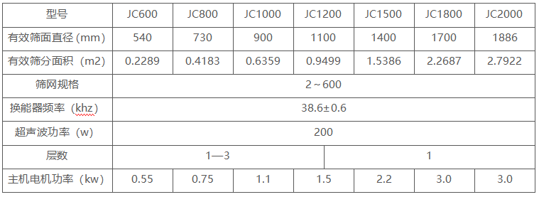 超声波振动筛技术参数