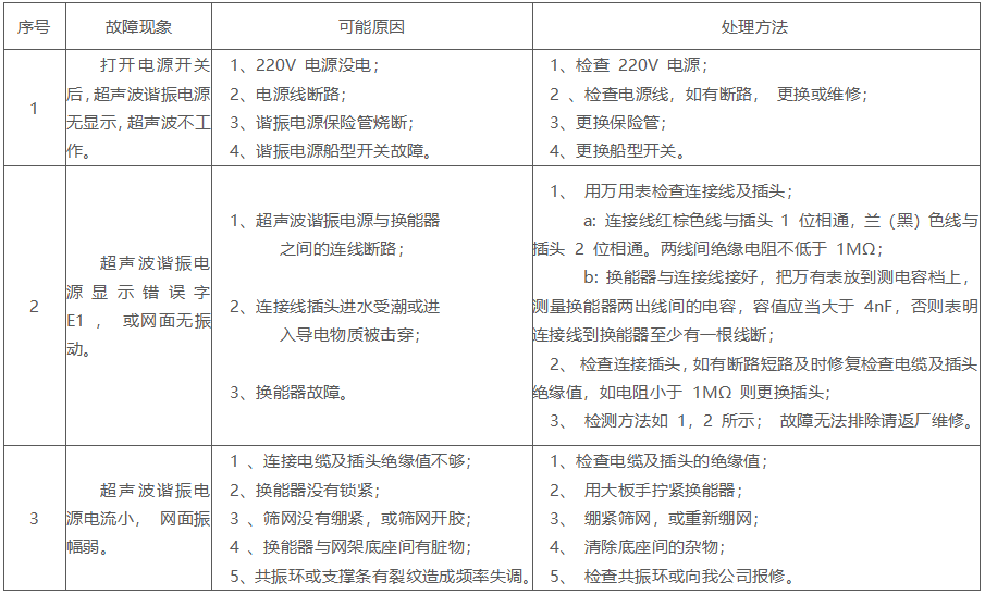 超声波系统常见故障